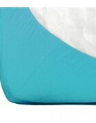 Fiki Miki Cearsaf cu elastic jerse din bumbac turcoaz 120x60 cm