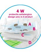 Fiki Miki Protectie igienica antialergica saltea HP2 9565 cm