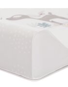 FILLIKID Saltea de infasat 66x50 cm Dear