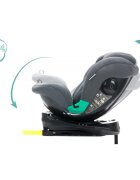 FILLIKID Scaun auto cu isofix Luca 360 grey 0-36 kg i-Size