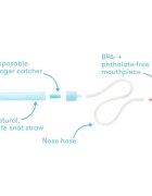 FridaBaby Kit aspirator nazal 3 in 1 cu spray cu apa de mare si 10 filtre igienice transparent