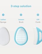 FridaBaby Set ingrijire scalp DermaFrida 3 in 1 pentru dermatita seboreica la bebelusi include perie burete si pieptene suport cu ventuza 0 luni+ Alb