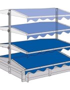 Ginger Home Cutie de nisip pentru copii Blue cu copertina reglabila si impermeabila tratata cu protectie UV30 117x117 cmCapacitate de incarcare 200 kgcolturi cu protectii din plastic