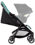 GRACO Carucior Myavo Mint