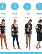 GRACO Sistem de purtare Cradle Me Onix Black 4 in 1