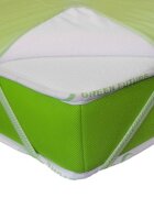 Green Future Protectie de saltea Nature Kids 140x70
