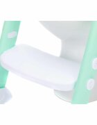 Hausmann (A-Haberkorn) Scara cu reductor WC moale 12 luni+ Fillikid