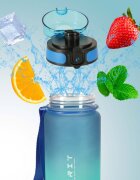 Ikonka Sticla de apa motivationala bluegreen cu marcaje de timp si volum capac anti-scurgere capacitate 600 ml