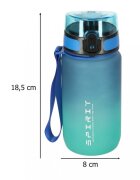 Ikonka Sticla de apa motivationala bluegreen cu marcaje de timp si volum capac anti-scurgere capacitate 600 ml