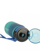 Ikonka Sticla de apa motivationala bluegreen cu marcaje de timp si volum capac anti-scurgere capacitate 600 ml