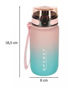 Ikonka Sticla de apa motivationala bluepink cu marcaje de timp si volum capac anti-scurgere capacitate 600 ml