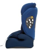 Juju Scaun auto i-Size Safe Rider Albastru-Bleumarin 76-150 cm convertibil in inaltator tetiera reglabila cotiere pernute moi husa detasabila