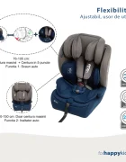 Juju Scaun auto i-Size Safe Rider Gri-Bleumarin 76-150 cm convertibil in inaltator tetiera reglabila cotiere pernute moi husa detasabila