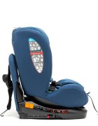 Juju Scaun auto Total 360 i-Size albastru