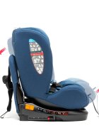 Juju Scaun auto Total 360 i-Size albastru