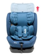 Juju Scaun auto Total 360 i-Size albastru