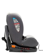 Juju Scaun auto Total 360 i-Size gri