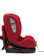 Juju Scaun auto Total 360 i-Size rosu