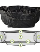 Kaufmann Organizator universal pentru carucior