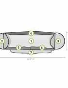 Kaufmann Organizator universal pentru carucior