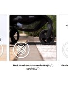 Kidnort Carucior reversibil 2 in 1 pentru copii Isbjorn Blue pliere compacta spatar si viziera reglabile roti cu suspensii pana la 22 kg Landou inclus
