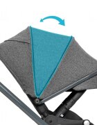 Kidnort Carucior reversibil pentru copii cu pliere compacta spatar si viziera reglabile Isbjorn Black pana la 22 kg roti cu suspensii accesorii incluse suport pentru pahar