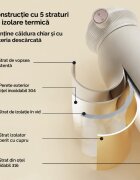 Kidnort Incalzitor portabil pentru biberoane Beige 100W acumulator 5200 mAh incarcare USB-C otel inoxidabil SUS316 fara BPA functie dezinfectare 65C capacitate 500 ml