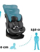 Kidnort Scaun auto pentru copii cu baza isofix picior stabilizator rotativ 360 i-Size R129 tetiera cu spuma de memorie 40-150 cm parasolar reglabil Orn Blue