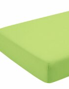 Kids Decor Cearceaf verde KidsDecor cu elastic din bumbac 70 x 140 cm