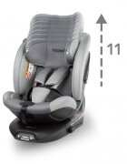 Kidwell Scaun auto GoCar Gri cu isofix grupa 40-135 cm i-Size omologare R129 rotativ 360 protectie laterala ASP
