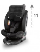Kidwell Scaun auto GoCar Negru cu isofix grupa 40-135 cm i-Size omologare R129 rotativ 360 protectie laterala ASP