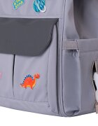 KikkaBoo Rucsac multifunctional pentru mamici Myla Grey cu ecusoane detasabile si accesorii colorate organizator pentru scutece si accesorii buzunare laterale curea reglabila2 compartimente termoizolante pentru biberoane