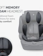 KikkaBoo Scaun auto cu isofix i-Bronn i-SIZE Mint 76-150 cmomologat R129conectori isofix telescopici cu sistem verificare instalaretetiera reglabila in 5 pozitiiperna reductor moaleghidaj multi centurahusa detasabila