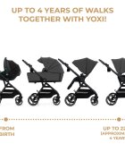 KINDERKRAFT Carucior pentru copii 3 in 1 Yoxi Moonlight Grey 0-22 kg cadru din aluminiu accesorii incluse