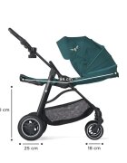 KINDERKRAFT Caruciorul All Road nature vibes