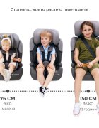 KINDERKRAFT Scaun auto Comfort Up I-Size 76-150 cm Happy Shapes