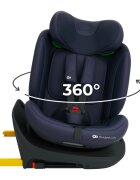KINDERKRAFT Scaun auto I-Grow 2 Plus Navy 40-150 cm cu rotatie 360 tetiera reglabila sistem Isofix si Top Tether