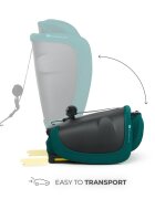 KINDERKRAFT Scaun auto pentru copii Fix2go Green 76-150 cm I-size pliabil prindere Top tether spatar reglabil SPS