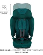 KINDERKRAFT Scaun auto pentru copii Fix2go Green 76-150 cm I-size pliabil prindere Top tether spatar reglabil SPS