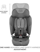 KINDERKRAFT Scaun auto pentru copii Fix2go Grey 76-150 cm I-size pliabil prindere Top tether spatar reglabil SPS