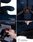 KINDERKRAFT Scaun auto pentru copii Fix2go Navy 76-150 cm I-size pliabil prindere Top tether spatar reglabil SPS