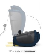 KINDERKRAFT Scaun auto pentru copii Fix2go Navy 76-150 cm I-size pliabil prindere Top tether spatar reglabil SPS