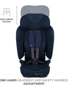 KINDERKRAFT Scaun auto pentru copii Fix2go Navy 76-150 cm I-size pliabil prindere Top tether spatar reglabil SPS