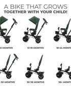 KINDERKRAFT Tricicleta pentru copii Aveo Mystic Green de la 9 luni cu sezut rotativ suport pentru picioare maner cu control al directiei gentuta si cos pentru accesorii