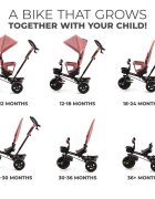 KINDERKRAFT Tricicleta pentru copii Aveo Rose Pink de la 9 luni cu sezut rotativ suport pentru picioare maner cu control al directiei gentuta si cos pentru accesorii