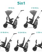 KINDERKRAFT Tricicleta pentru copii Easytwist platinum grey cu sezut rotativ 360 grade maner cu control al directiei reglabil pe 4 niveluri suport pentru cana sac-rucsac pentru accesorii frana pe rotile din spate