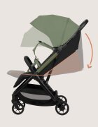 Lionelo Carucior sport Julie Air Verde Sage greutate redusa 75 kg sustine 22 kg 6 luni+ capotina impermeabila protectie SPF 50+ include suport sticla pliere compacta conform cu EN1888-1 si EN1888-2