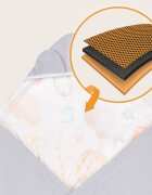 Lionelo Paturica de infasat pentru scoica auto si carucior 90x90 cm albastru