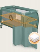Lionelo Patut pliabil Stefi Plus Cu doua nivele Cu intrare laterala cu fermoar 2 roti 120 x 60 cm Conform cu standardul european de securitate EN 716 Verde Olive