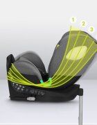 Lionelo Scaun auto i-Size Braam 0-36 Kg 40-150 cm cu isofix si picior de fixare gri